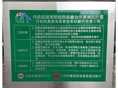 工程導覽牌