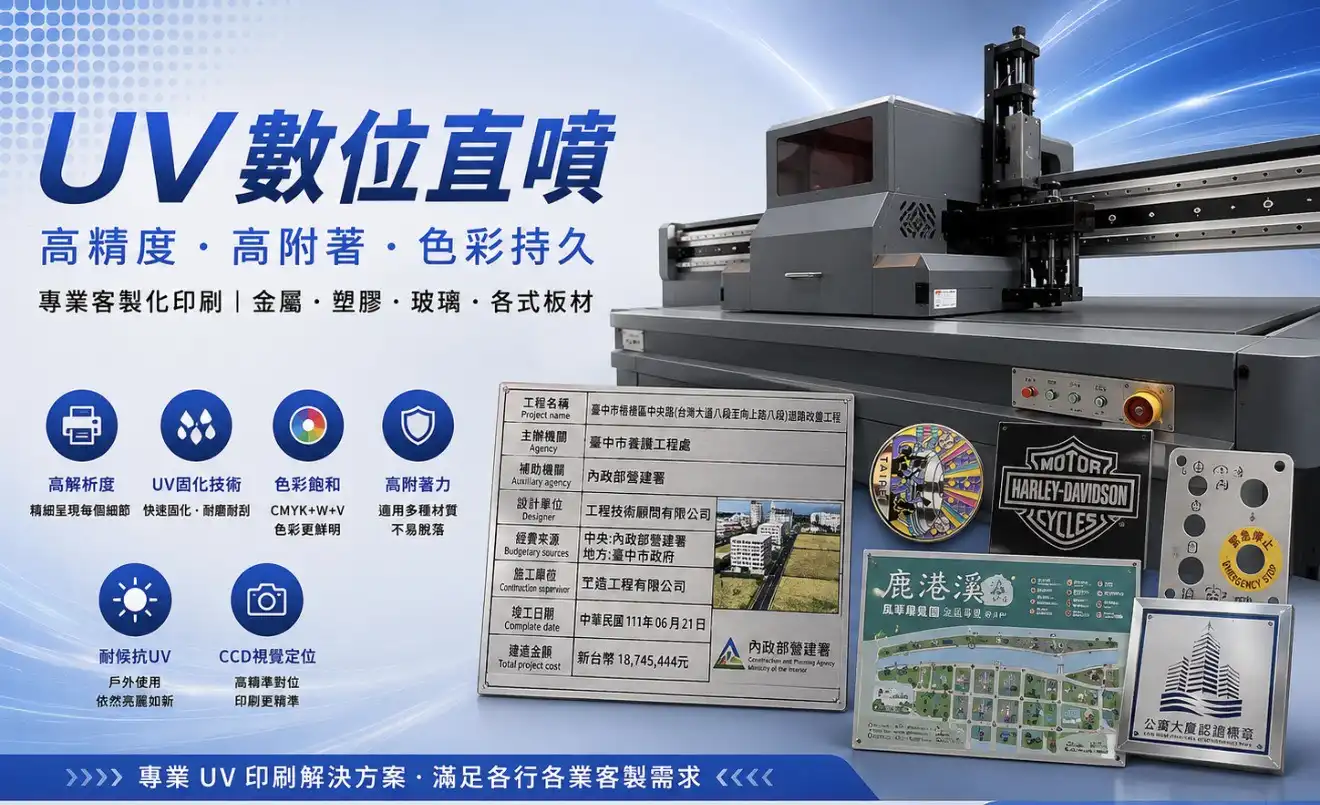 UV 數位直噴呈現鮮明全彩圖文的製作示意